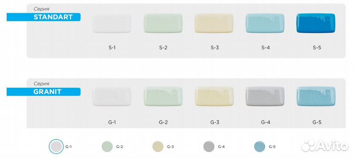 Композитный бассейн спа