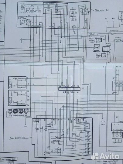 Схемы, информация по Автовышке Aichi, Tadan