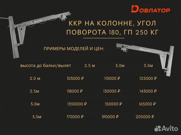 Кран балка консольная поворотная