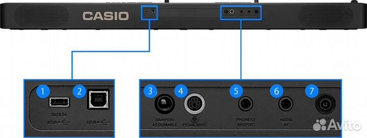 Цифровое пианино Casio CDP-S360BK