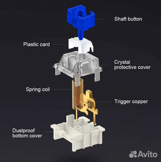 Свичи пурпурные черные Redragon Black Purple