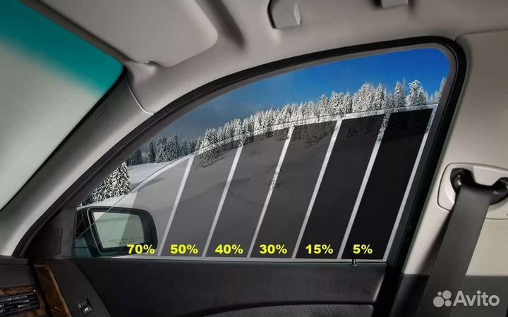 Тонировка Бронировка авто