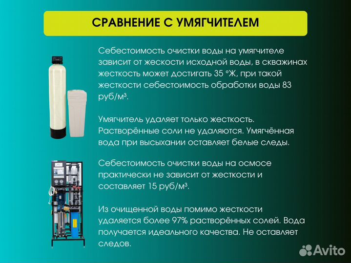 Обратный осмос для автомойки