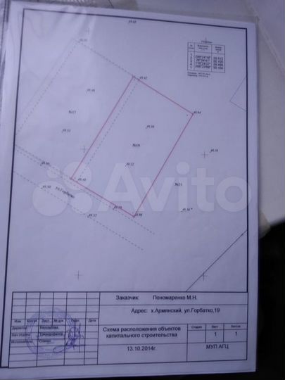 Участок 15 сот. (ИЖС)