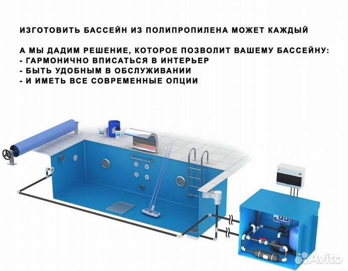 Купель из полипропилена 1,2х1,2