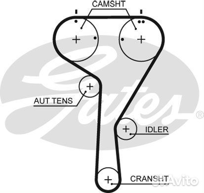 Ремкомплект ремня грм gates, K015680XS