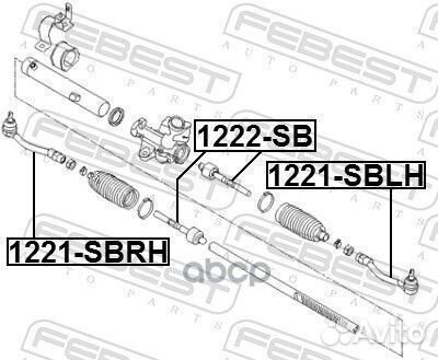 Наконечник рулевой левый 1221sblh Febest