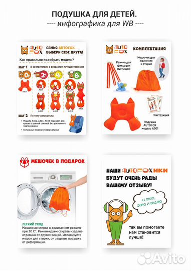 Инфографика для маркетплейсов удаленно