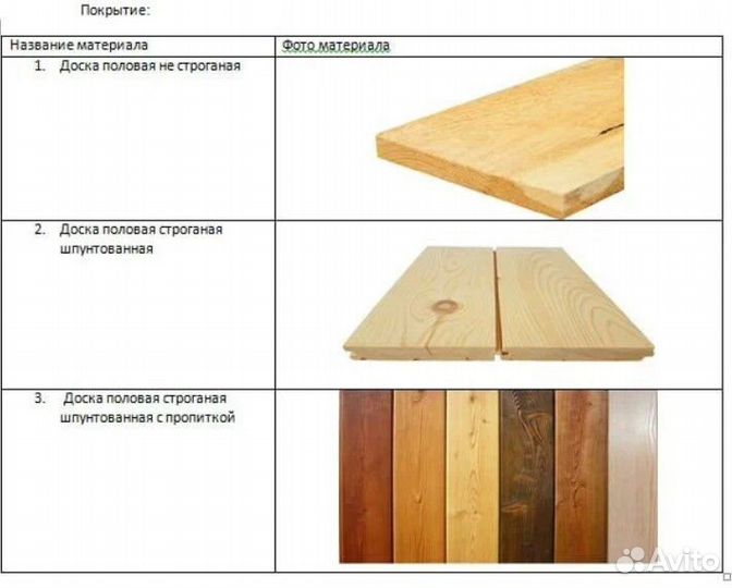 Веранда к дому