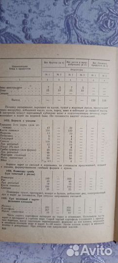 Книга рецептов СССР