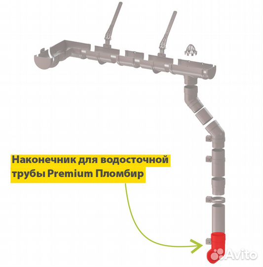 Водосток Docke premium Наконечник