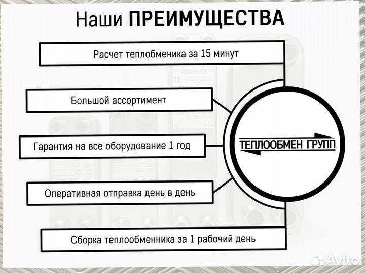 Пластинчатый теплообменник 50 кВт от производителя