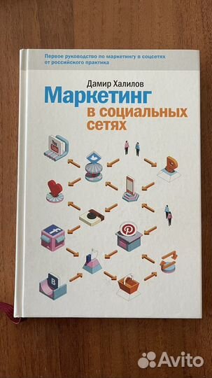 Книги по маркетингу и психологии