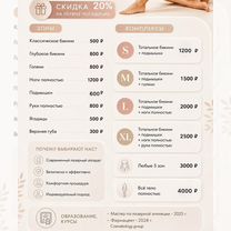 Лазерная эпиляция. Диодный лазер, Санкт-Петербург