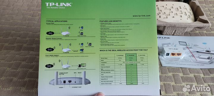 Точка доступа