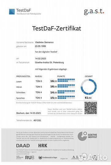 Подготовка к экзамену в посольстве