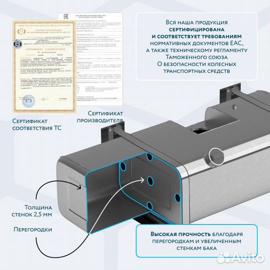 Бензобак с утопленным фланцем 210л вместо пластика