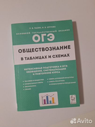 ОГЭ обществознание в таблицах