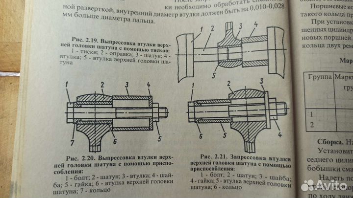 Втулки шатуна Планета, Юпитер,Восход. Бронза