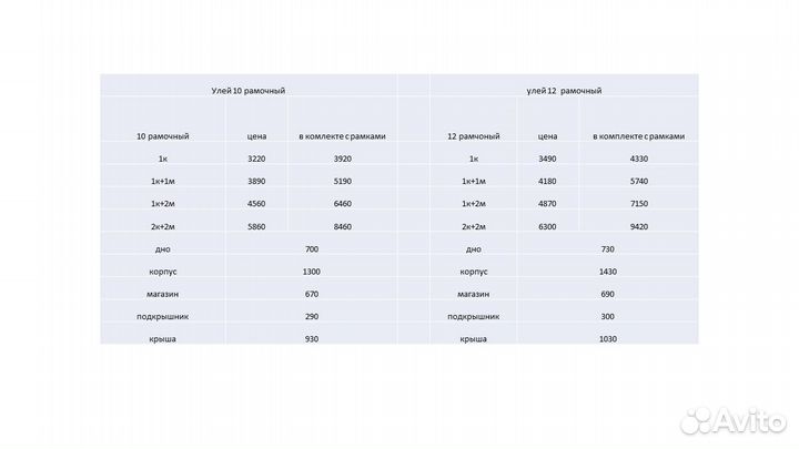 Ульи 10 и 12 рамочные Дадан с доставкой