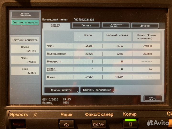 Bizhub c203 Разбор