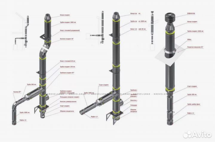 Реклама Без посредников Дымоходы из нержавеющей ст