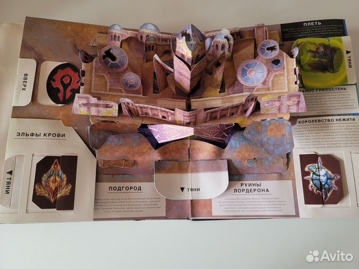 Wow Трехмерная карта Азерота