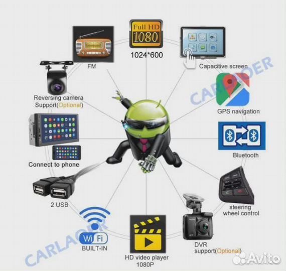 Магнитола 7 Дюймов Android 1/16+Аксессуар-Гарантия
