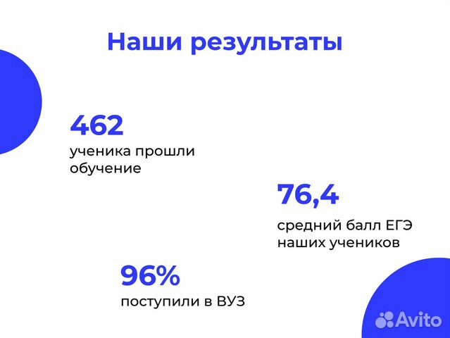 Репетитор по математике огэ егэ