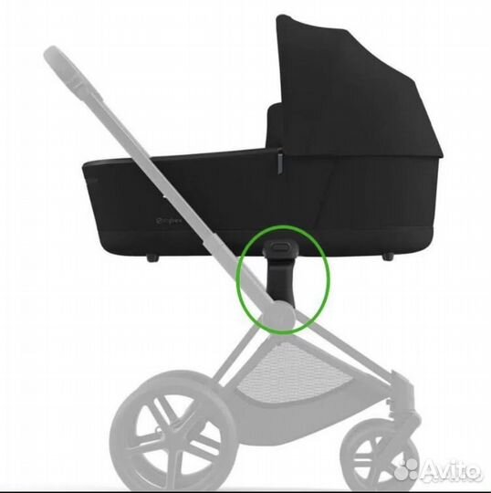 Адаптеры cybex priam