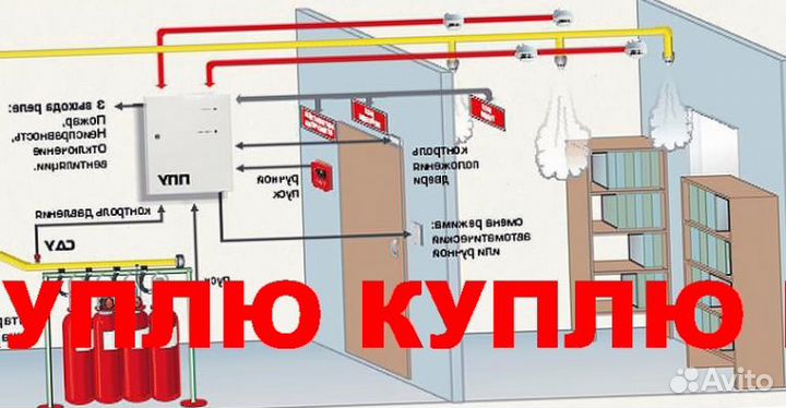 Фреон,хладон,пожарные баллоны,модули пожаротушения