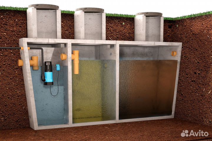 Кольцо колодезное жби