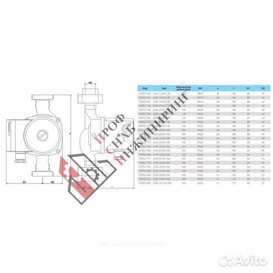 Насос GHN 32/40-180 PN10 1x230В/50 Гц IMP pumps