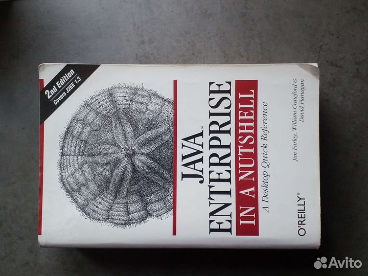 Литература для программистов