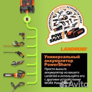 Роботизированная Worx Landroid M WR142E 700м²