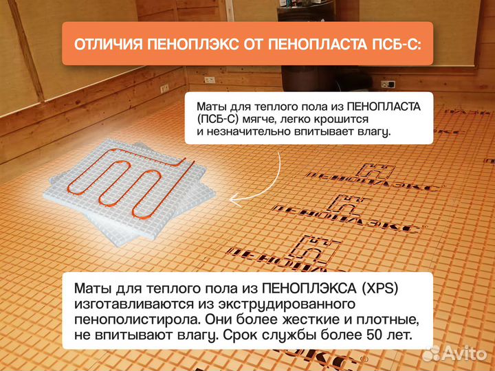 Маты для теплого пола от производителя