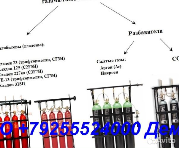 Kyплю фреон,хладон,модули баллоны пожарные