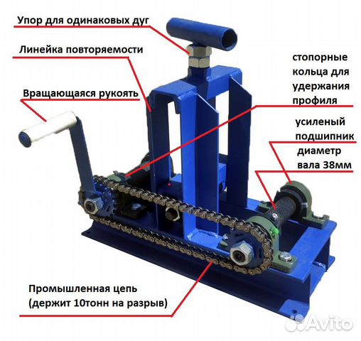 Максгиб Профилегиб до 80х80