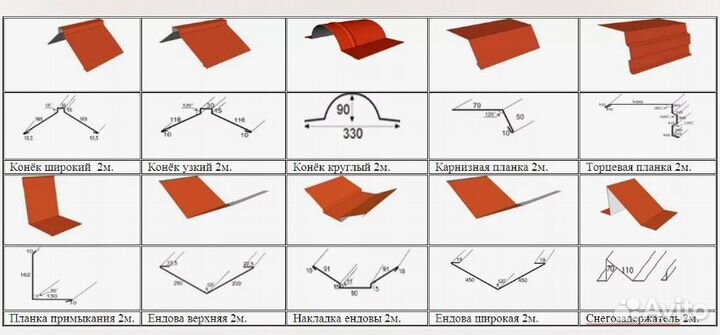 Доборные элементы. Фасонные элементы. Спецпрофиль