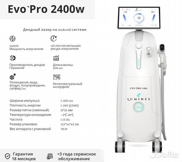 Диодный лазер Люминес EvoPro 2400в