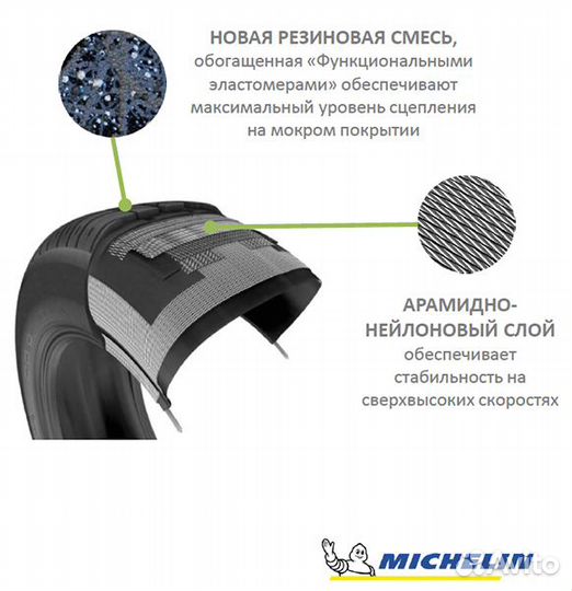 Michelin Pilot Sport 4 SUV 275/35 R22 104Y