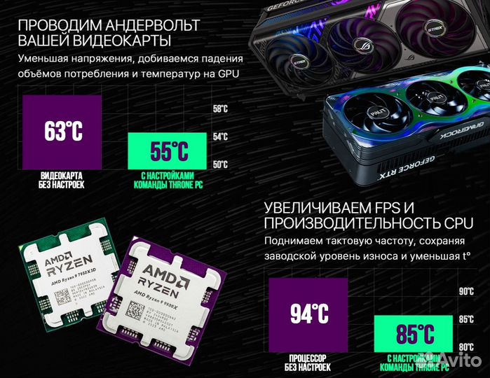 Игровой пк AMD 9600X/ 4070Ti super/ 32гб 7200MHz
