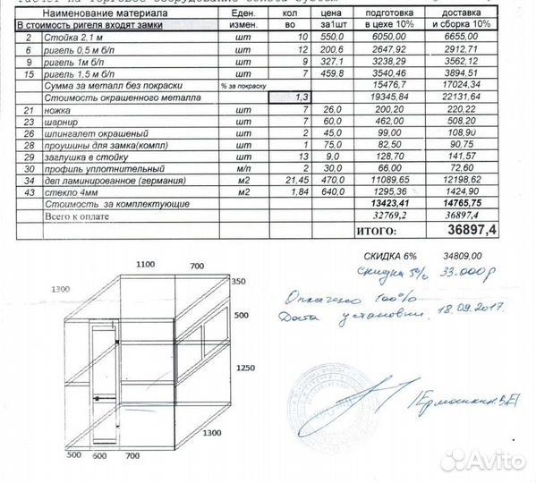 Торговое оборудование Consta system (киоск)