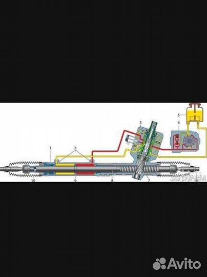 Ремонт рулевых реек