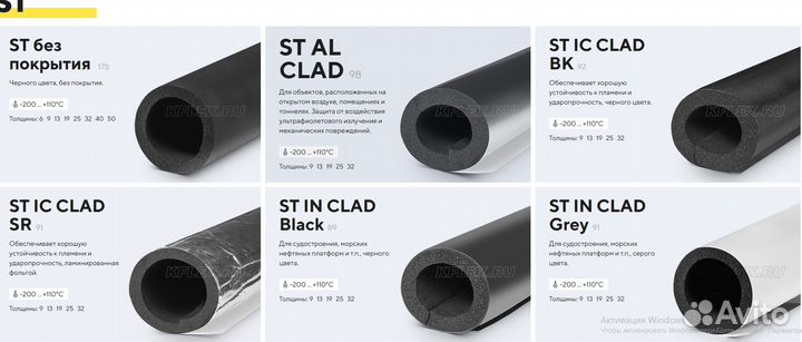 Теплоизоляция водоснабжения K-flex