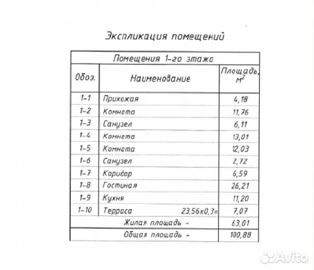 Готовый проект дома из газобетона 1 этаж, 100м2