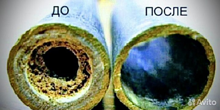 Срочная прочистка канализационных труб 24/7