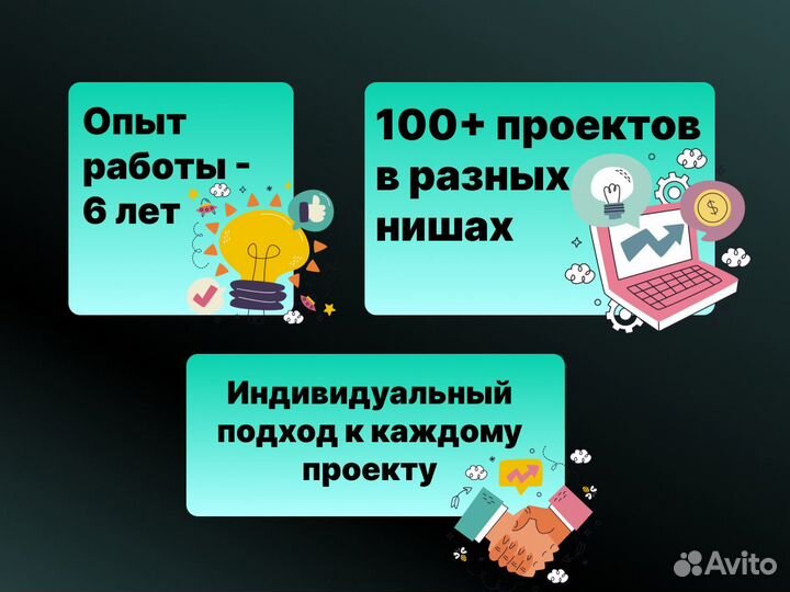Настройка Яндекс.Директ (директолог)