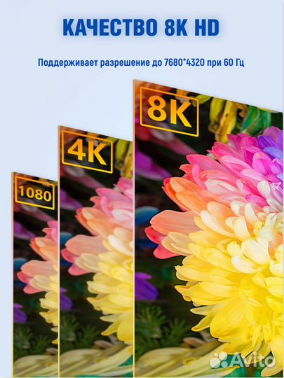 KVM hdmi и DP свитчер 2x1 8K 60 Hz