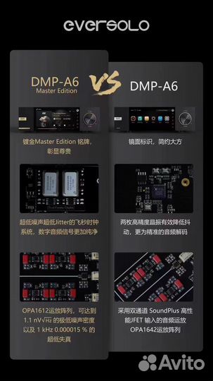 Eversolo dmp-a6 Master Edition